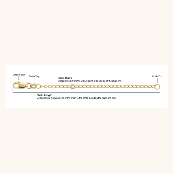 Cable Chain Necklace