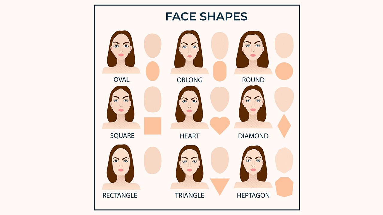 Choosing Jewelry That Flatters Your Face Shape_ Face Shape