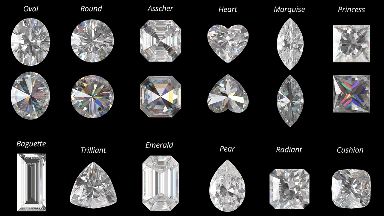 Diamond Cuts Guide which diamond cut sparkles the most