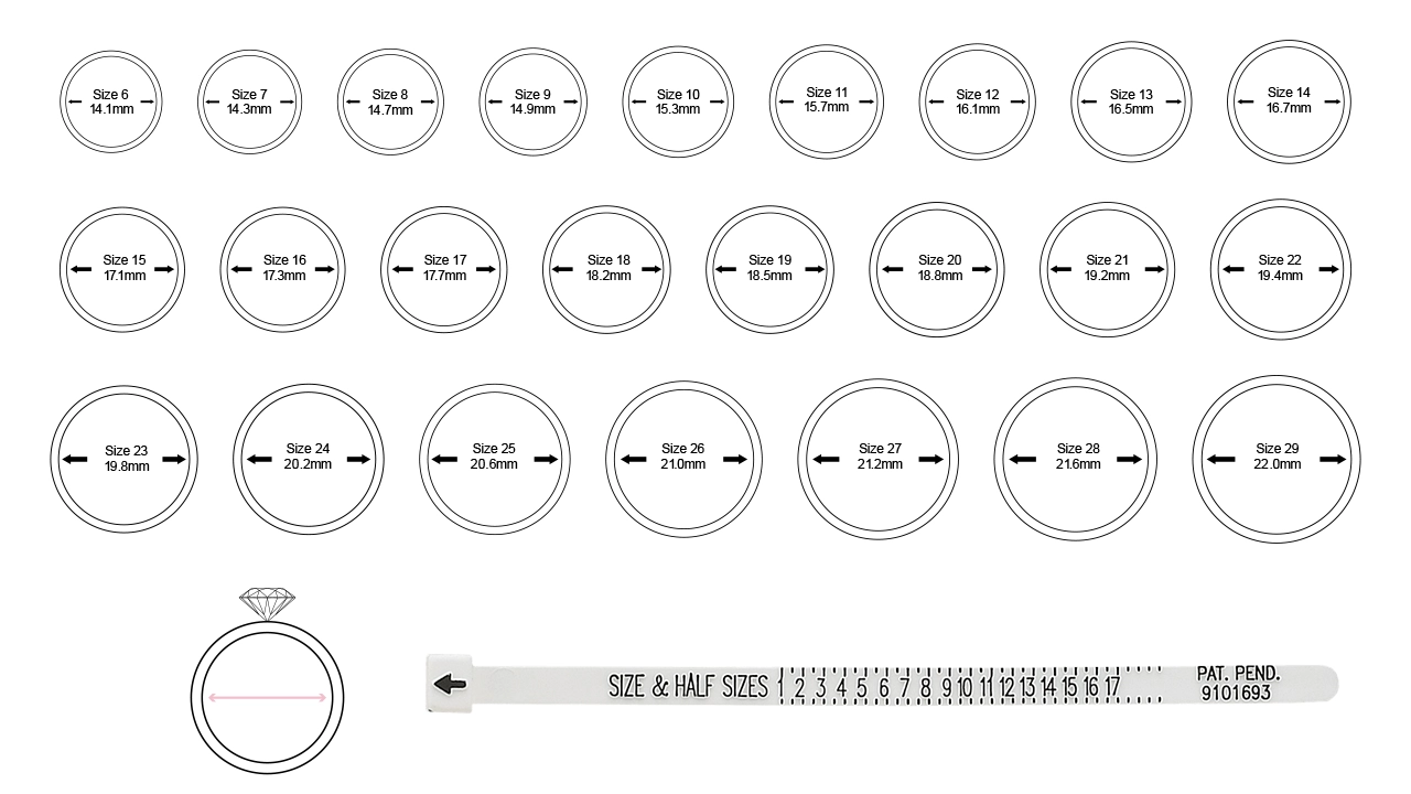 ring size